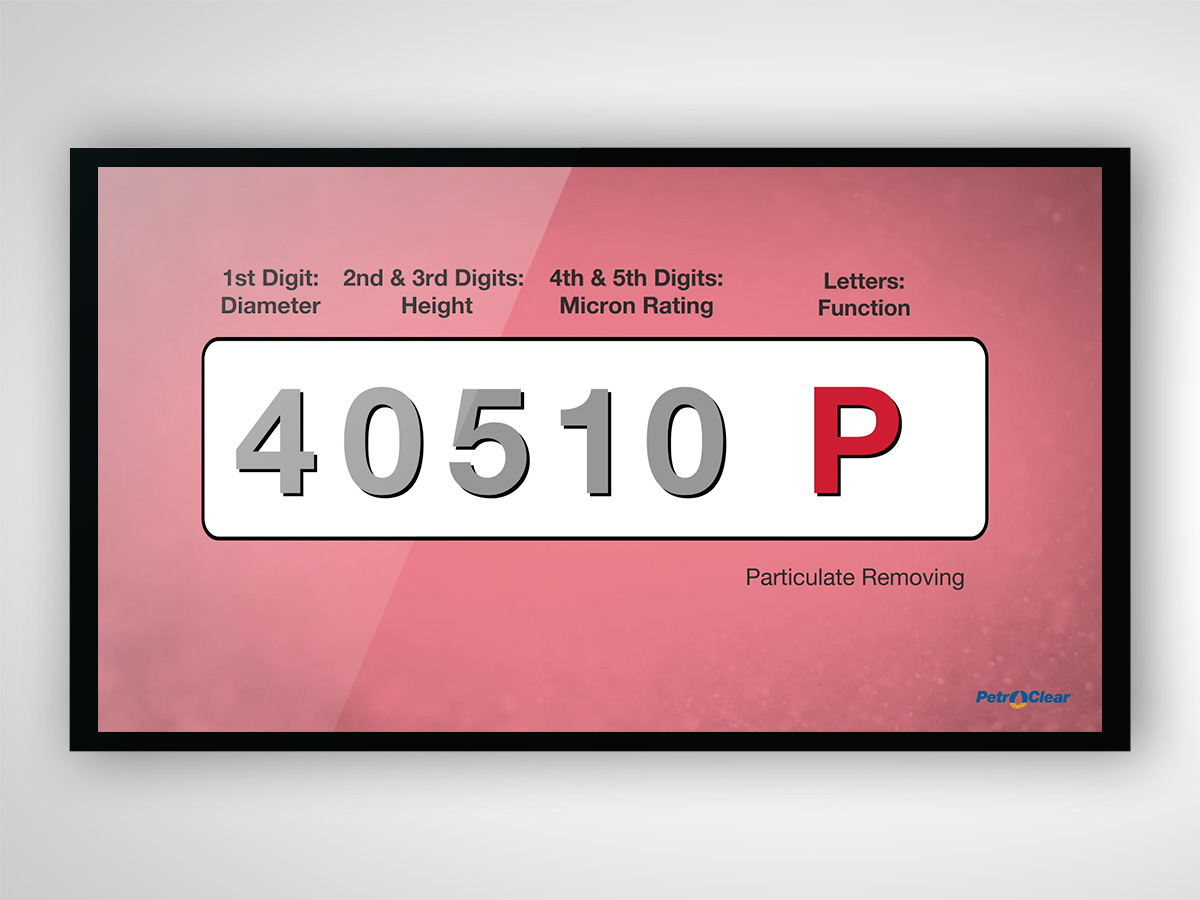 Understanding the PetroClear Part Numbering System So Well You Could Win a Game Show